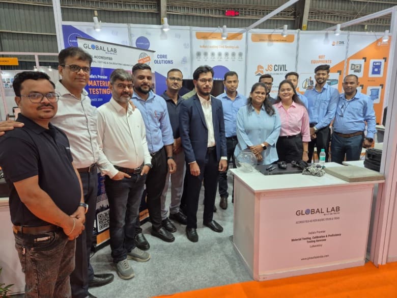 Globalablab NABL Accredited Testing Laboratory India | Global Lab